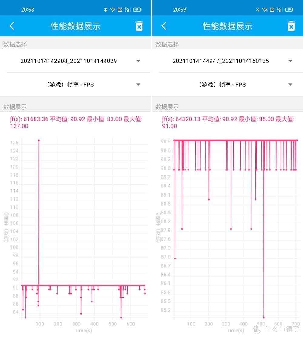 realme真我Q3s评测：性能设计全面越级，千元机无对手？