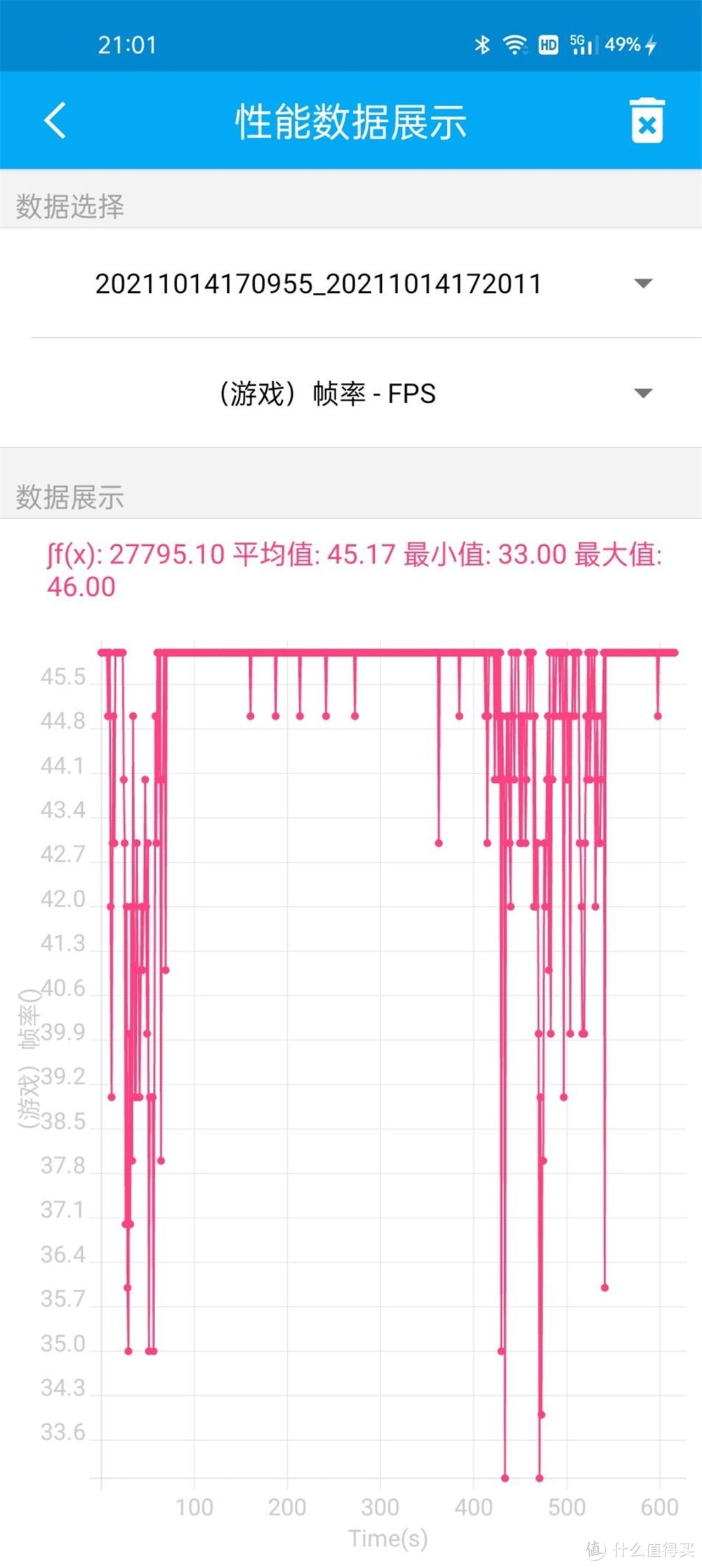 realme真我Q3s评测：性能设计全面越级，千元机无对手？