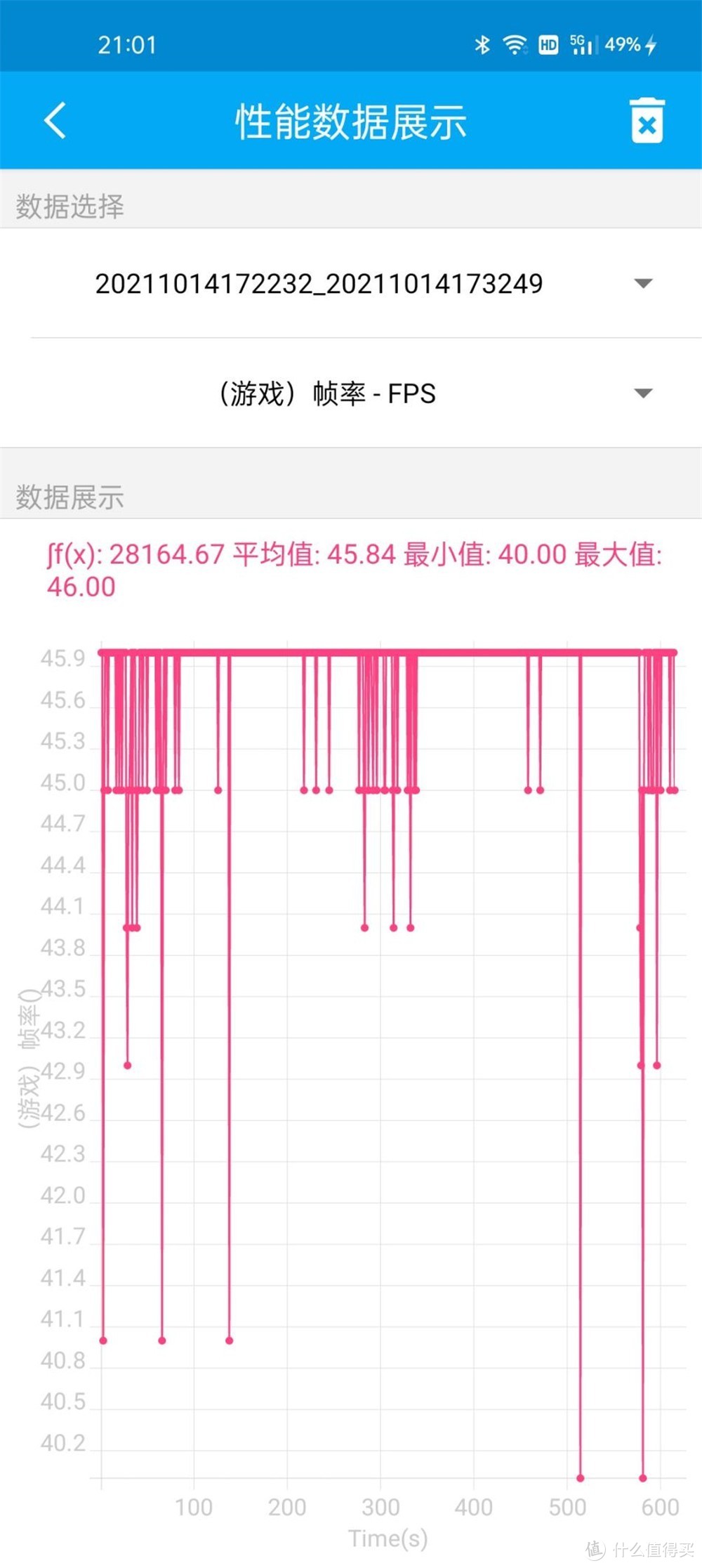 realme真我Q3s评测：性能设计全面越级，千元机无对手？