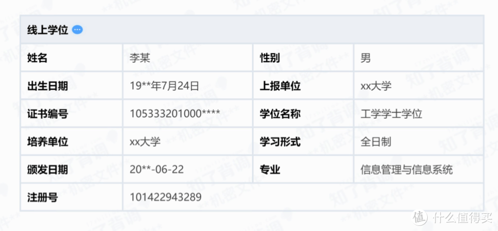 打工人，你真的了解入职背调吗？全网最强科普帖，没有之一，看完后换工作心不慌，强烈建议收藏！（上）