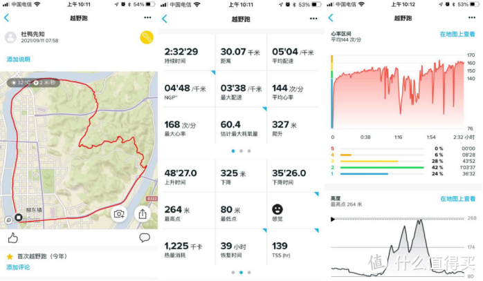  这很颂拓-----来自SUUNTO 9 peak巅峰腕表的小心机