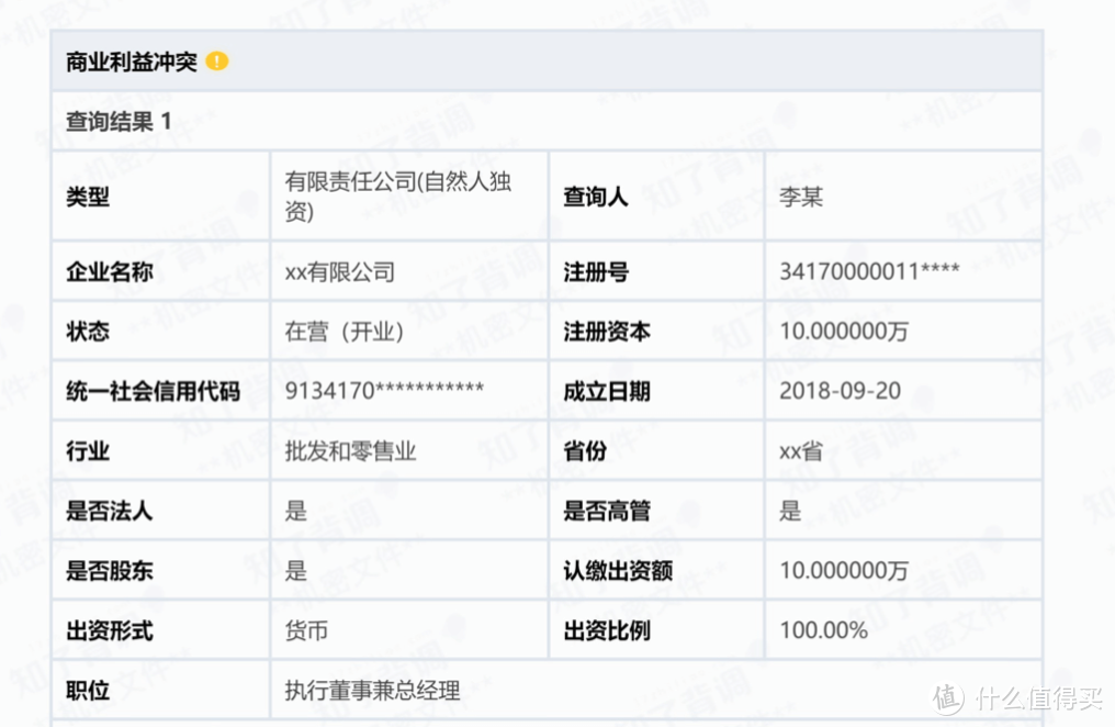 打工人，你真的了解入职背调吗？全网最强科普帖，没有之一，看完后换工作心不慌，强烈建议收藏！（上）