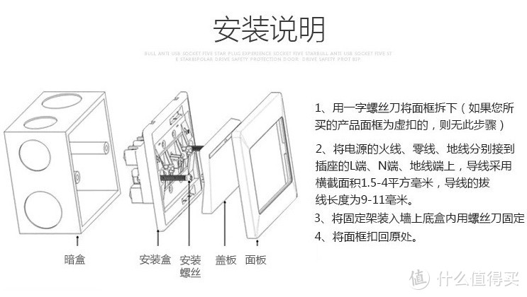 安装说明