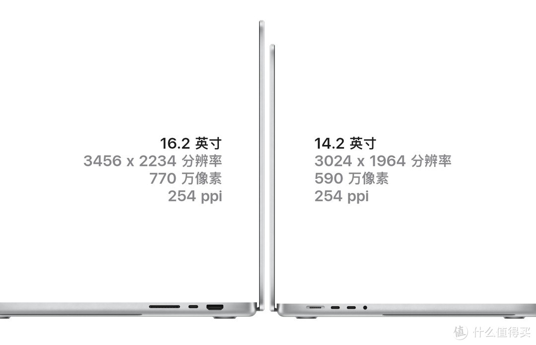苹果发布首款刘海屏MacBook Pro：秒天秒地秒钱包！