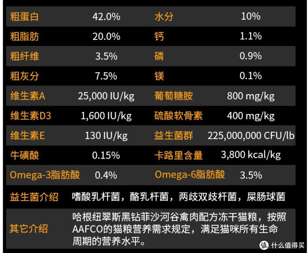 一文打尽进口 国产优质猫粮—双十一不同价位猫粮推荐