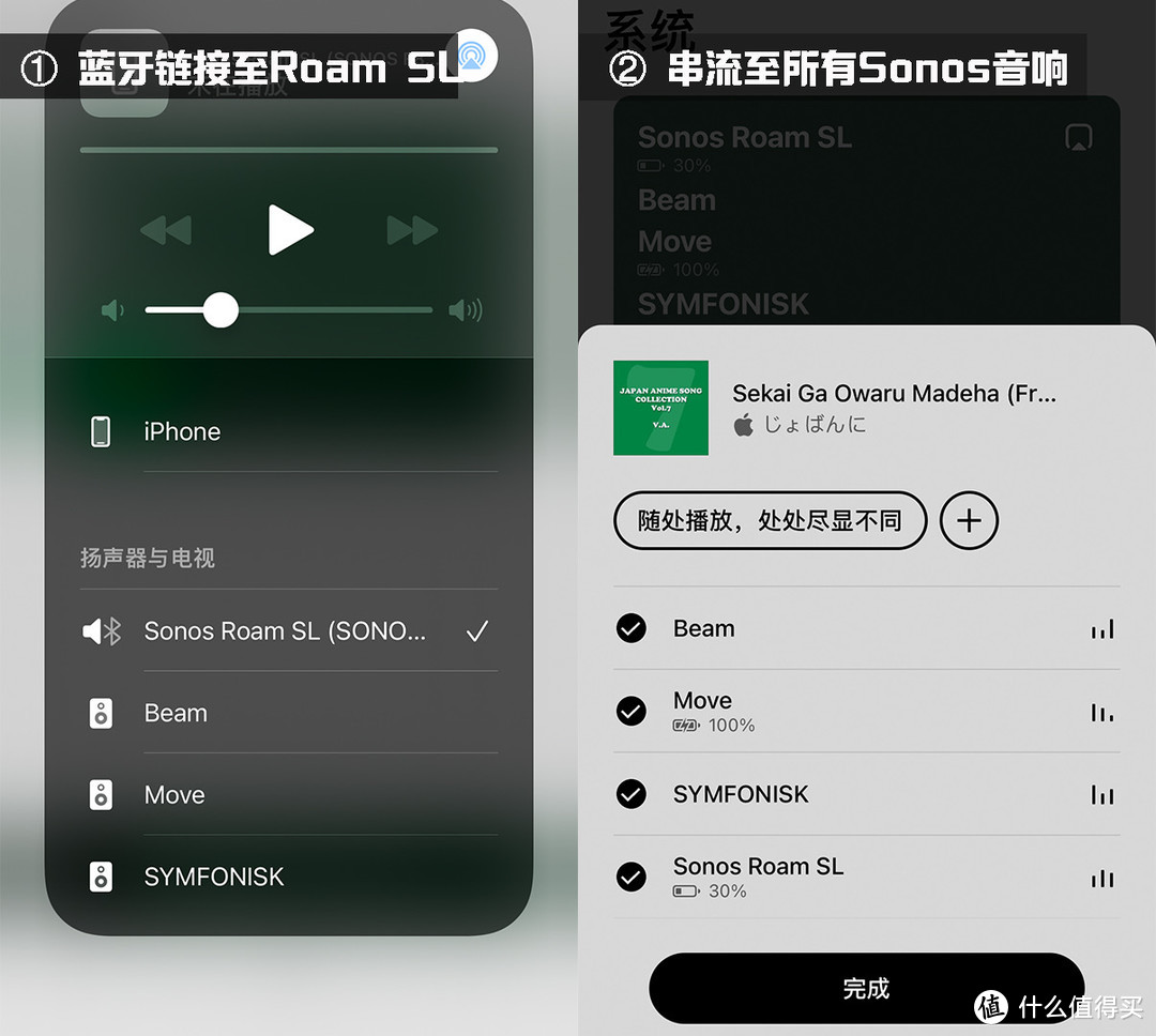 Sonos Roam SL评测：Wi-Fi/蓝牙双模，好声音无处不在