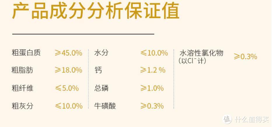 一文打尽进口 国产优质猫粮—双十一不同价位猫粮推荐