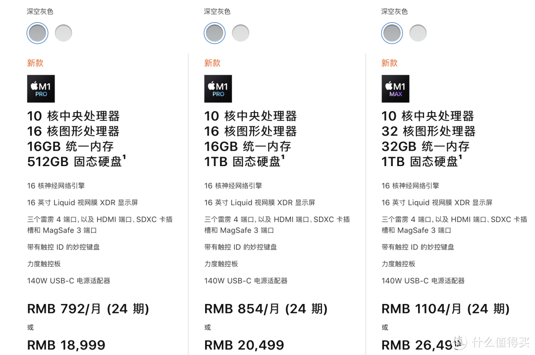 苹果MacBook pro新款实在太强了，这篇文章专门安慰M1用户