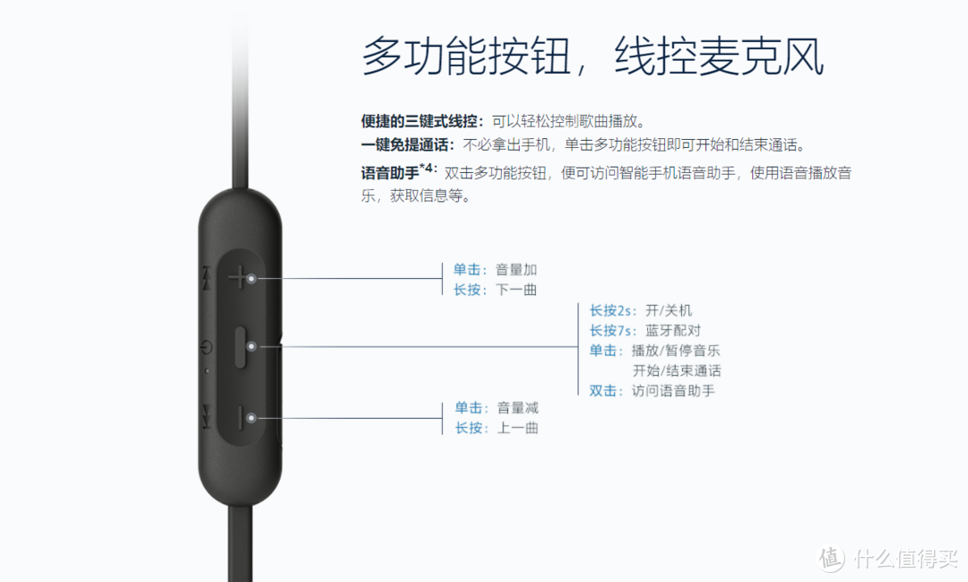 索尼 WI-XB400 体验，初尝无线耳机的性价比之选