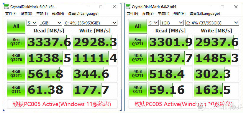 Windows11操作系统存储性能测试