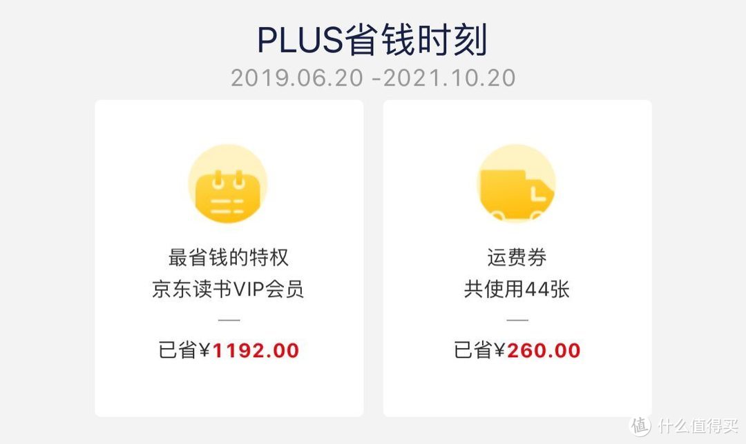 可以《沙丘》买一送一的京东plus，双十一值不值得开？