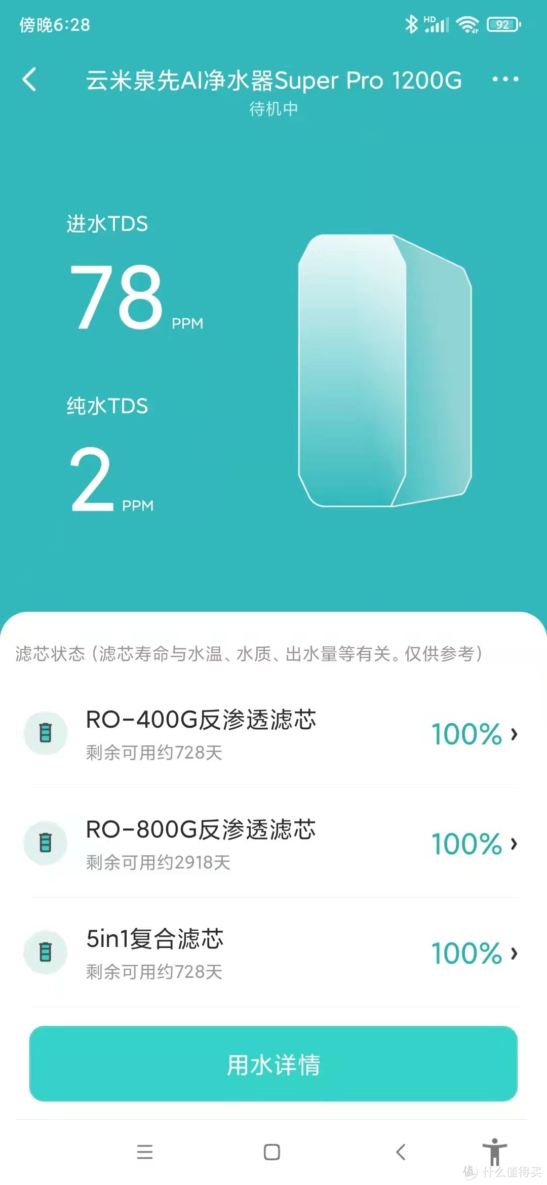 颜值性能拉满，净水0等待——云米泉先super pro 1200G大通量净水器开箱简评