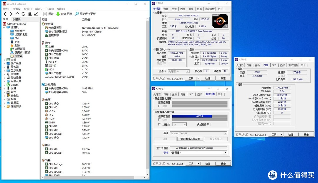 CPUZ负载10分钟65~66度