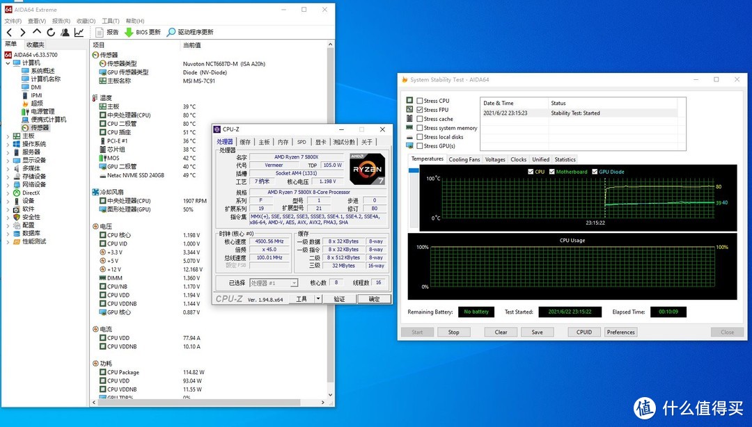 AIDA64单钩FPU负载10分钟80度