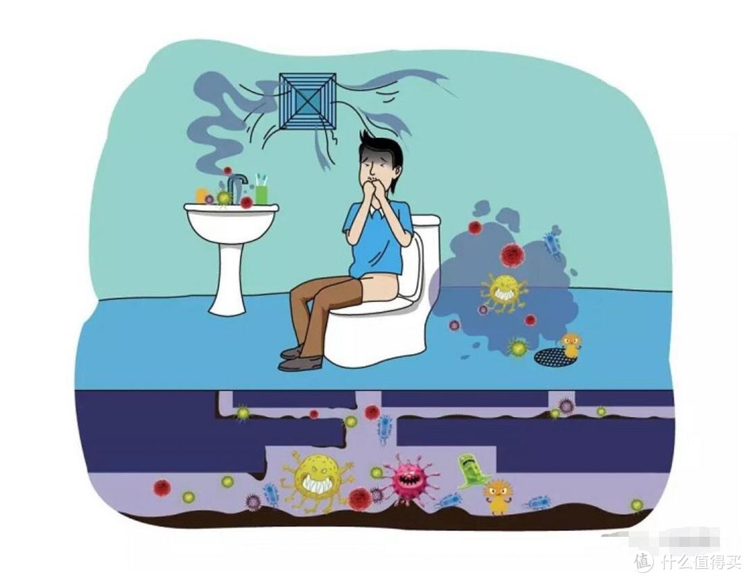 卫生间好物推荐：支架、烘干、除菌一个不少，素乐牙刷消毒器评测