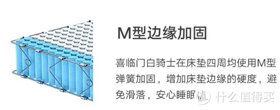 床垫揭秘：3000爆款和5000美国大牌，舒达丝涟金可儿雅兰喜临门慕思蓝盒子……6大品牌哪家强?