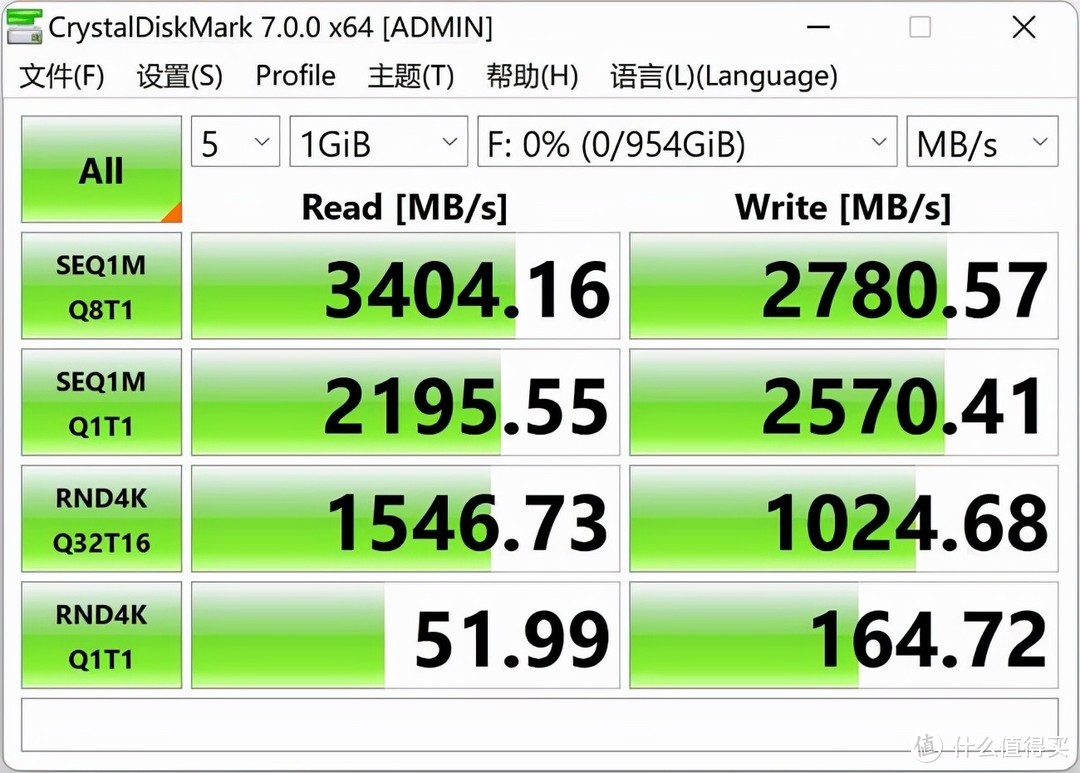 速度即力量，1G容量仅为几毛钱，aigo 1TB SSD固态硬盘P30