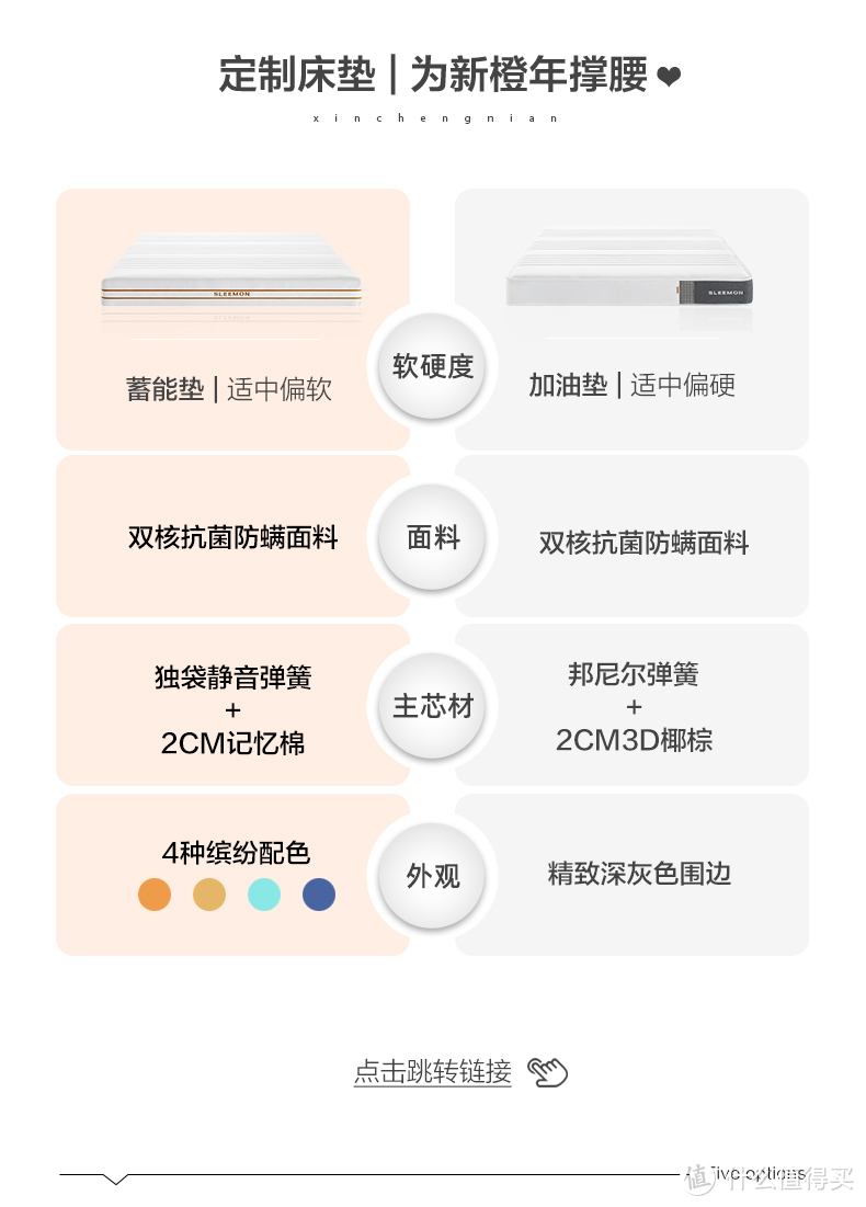 双11床垫/床架必看清单！喜临门床垫详细选购攻略，等等党可以下手了！超级划算！建议收藏