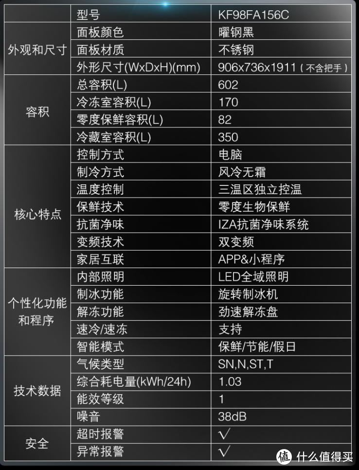 双十一囤货看这篇就够了——冰箱2021年线下新品哪款值得买？