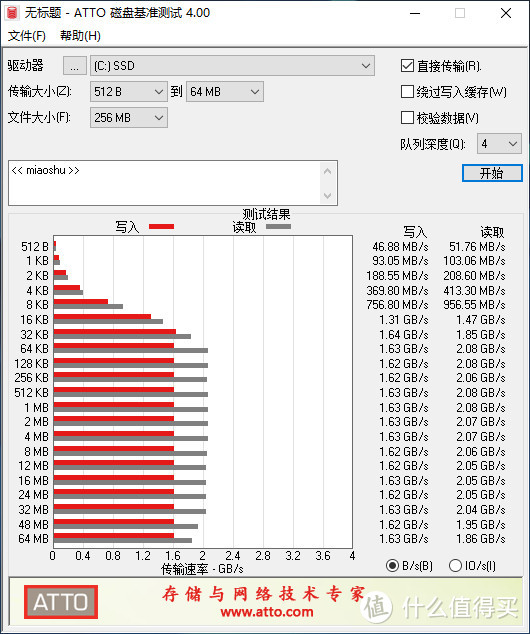 帮集团人力资源部的同事装品牌机：Acer 商祺X4270，开箱装机和硬件性能测试体验