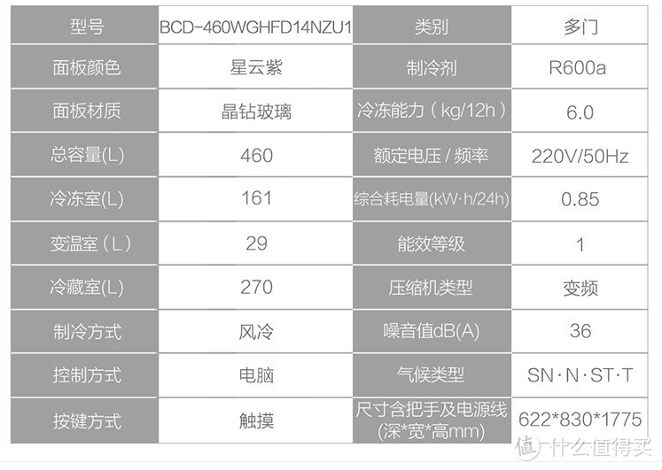 双十一囤货看这篇就够了——冰箱2021年线下新品哪款值得买？