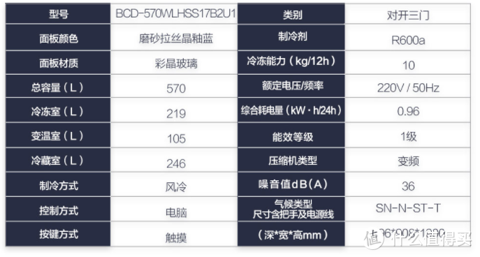 双十一囤货看这篇就够了——冰箱2021年线下新品哪款值得买？