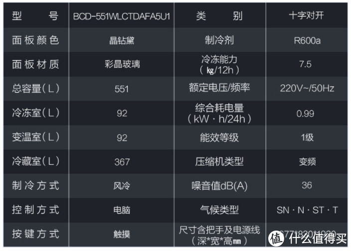 双十一囤货看这篇就够了——冰箱2021年线下新品哪款值得买？