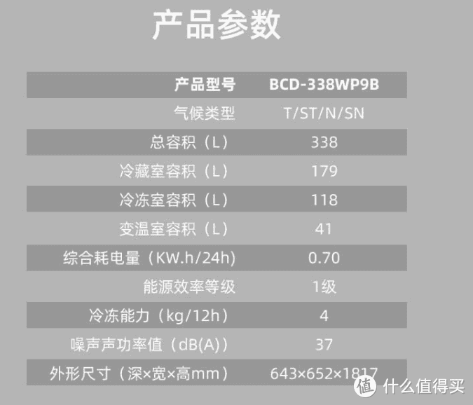 双十一囤货看这篇就够了——冰箱2021年线下新品哪款值得买？