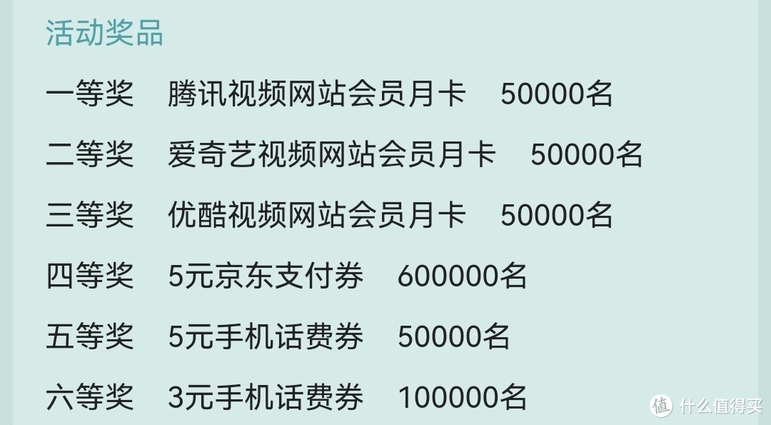 中国银行缴1元电费就可以抽好礼，我抽到了5元无门槛京东券。