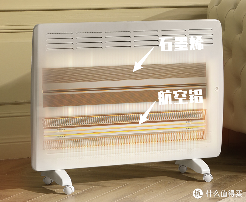 恒温舒适不干燥，横评对比两款全屋取暖器，哪款更值得买？