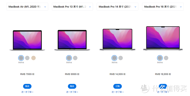 Air向左，Pro向右：M1系列芯片MacBook购机手册