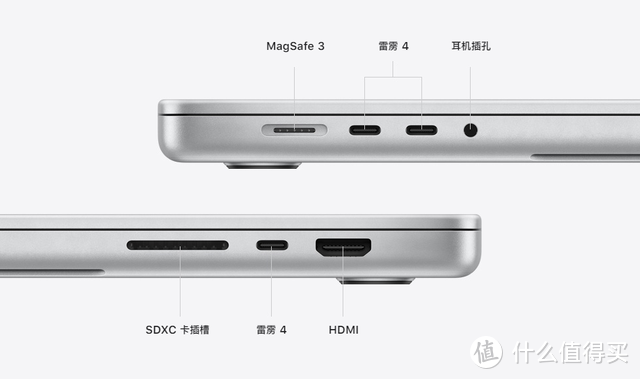 Air向左，Pro向右：M1系列芯片MacBook购机手册