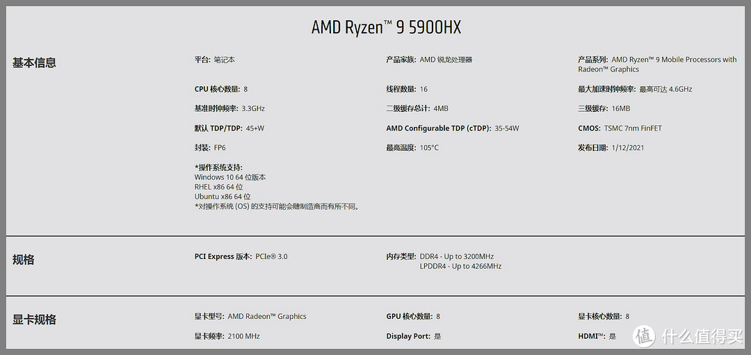 显卡涨价也不怕，RTX 3060独显笔记本电脑来救场