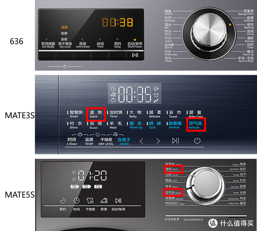 海尔/卡萨帝干衣机及洗烘套装选购攻略-晶彩189/纤美176/纤诺3/叠黛和美/中子和美等对比