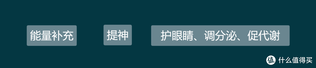 提神饮料怎么买？哪一款喝了心跳不加速？11款市售功能性饮料对比分析