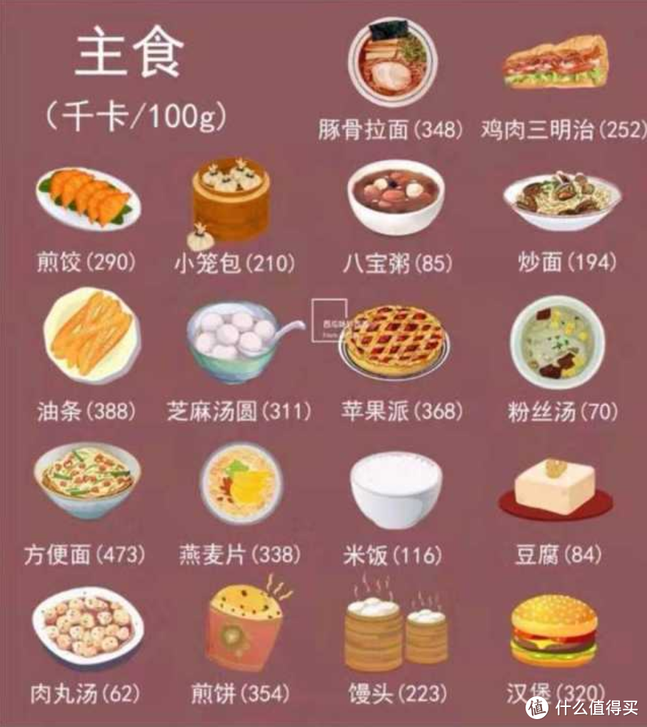 提神饮料怎么买？哪一款喝了心跳不加速？11款市售功能性饮料对比分析