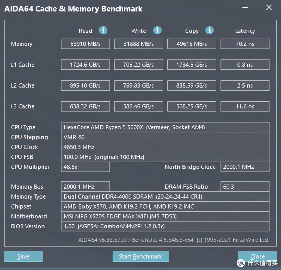 南亚颗粒也这么猛？轻松上4000MHz！七彩虹CVN捍卫者内存上手体验