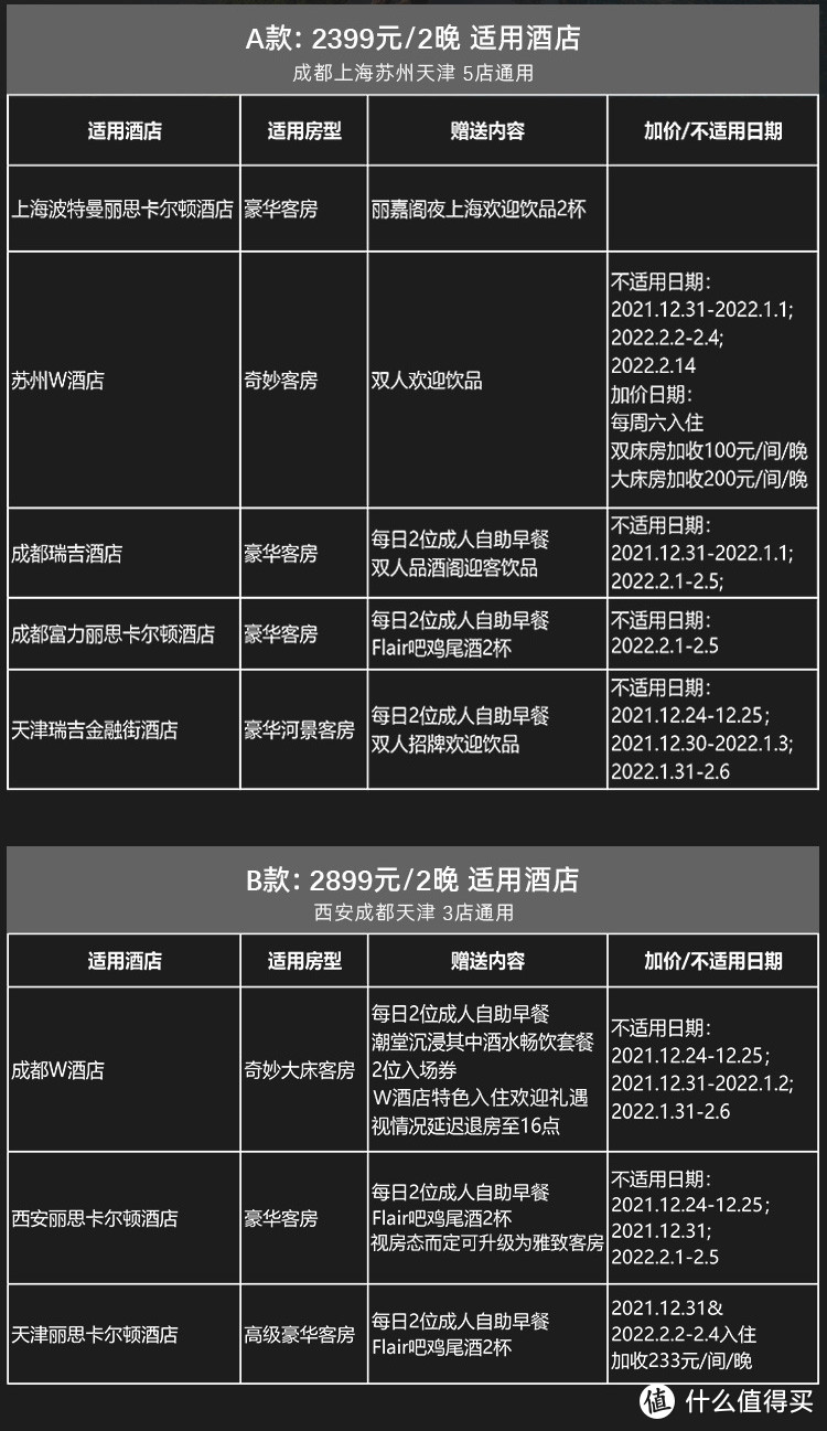 飞猪双十一万豪优惠券/餐券/房券推荐