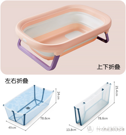 新手爸妈必看！婴儿浴盆选购，4问帮你选对不踩坑