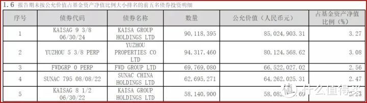 一天亏17%！30亿“债券”基金暴跌！背后原因不简单…