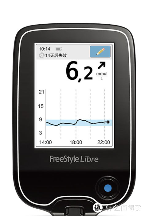 手表测血糖是真的吗？无创测血糖手表哪个牌子好？