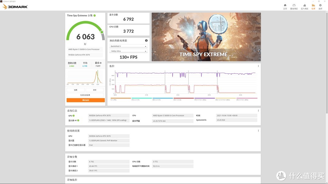 现在装机适合吗？5600X+RTX 3070万元性能主机装机分享