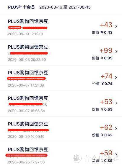 京东plus会员怎样用更划算？