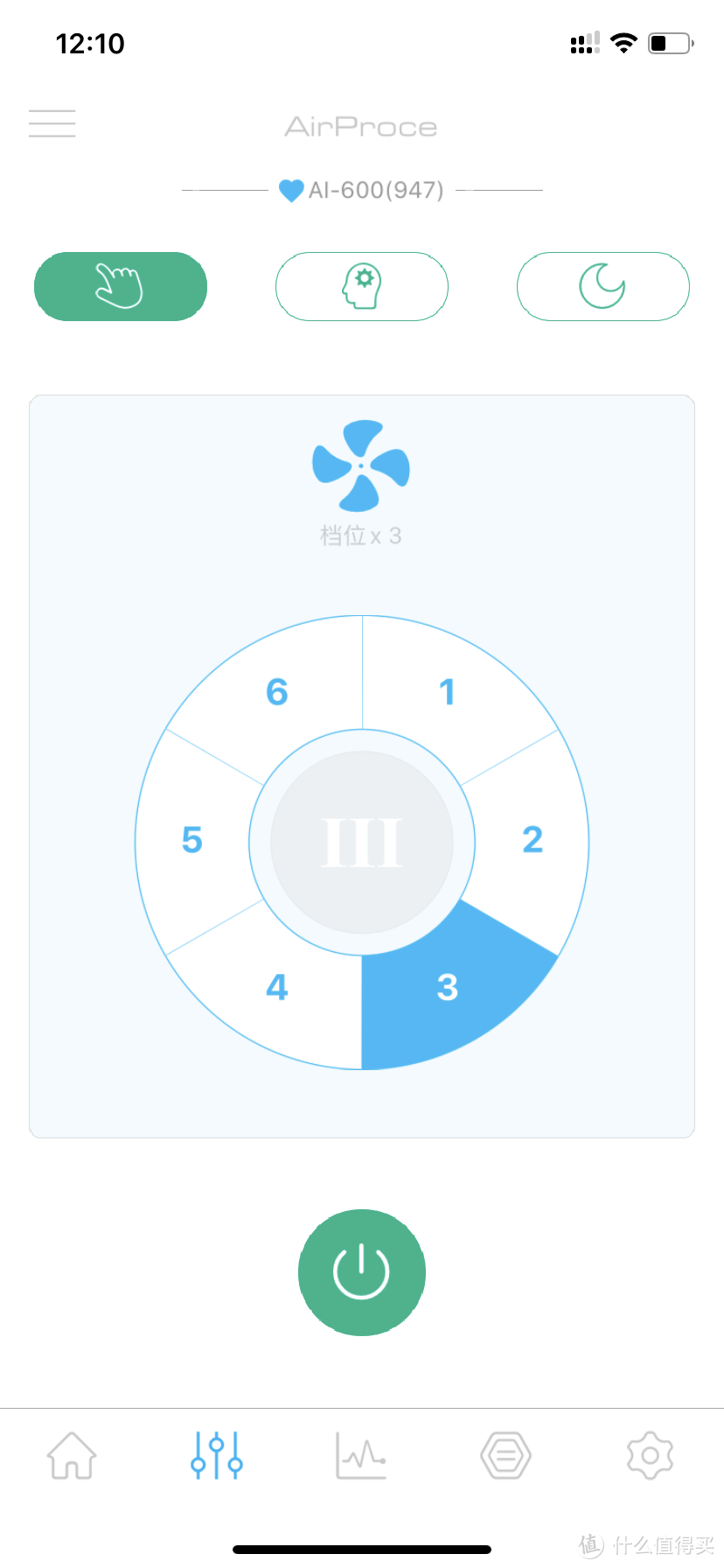 入手万元级空气净化器AirProce艾泊斯AI-600，缓解过敏季的烦恼！