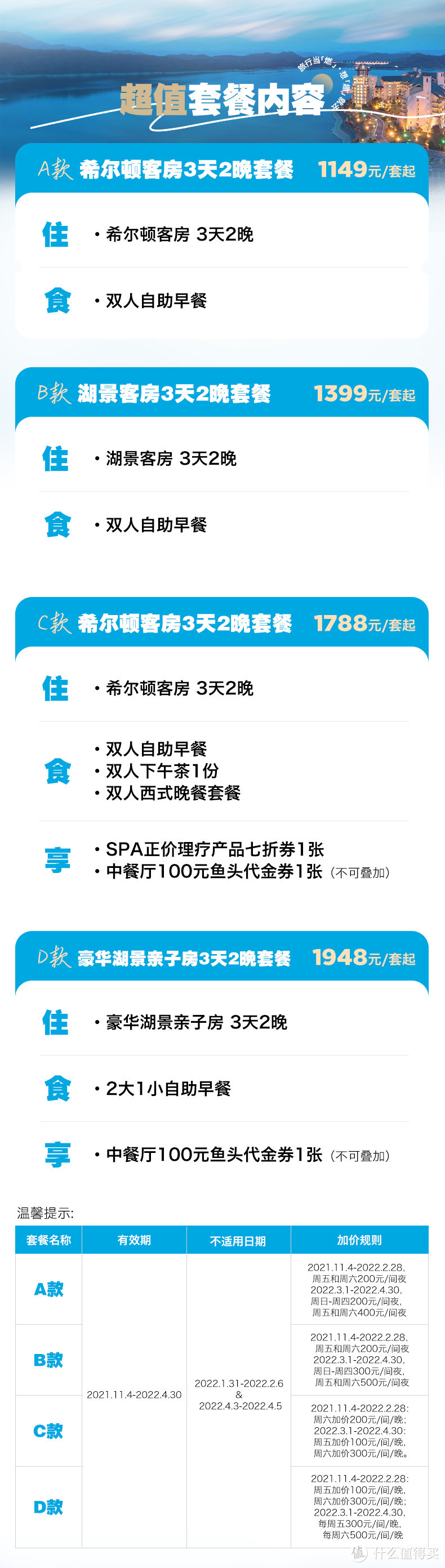 飞猪双十一希尔顿优惠券/餐券/房券推荐（一住升金活动）