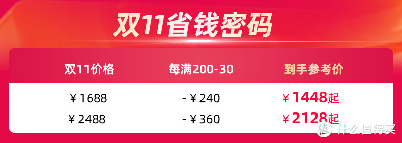 飞猪双十一希尔顿优惠券/餐券/房券推荐（一住升金活动）