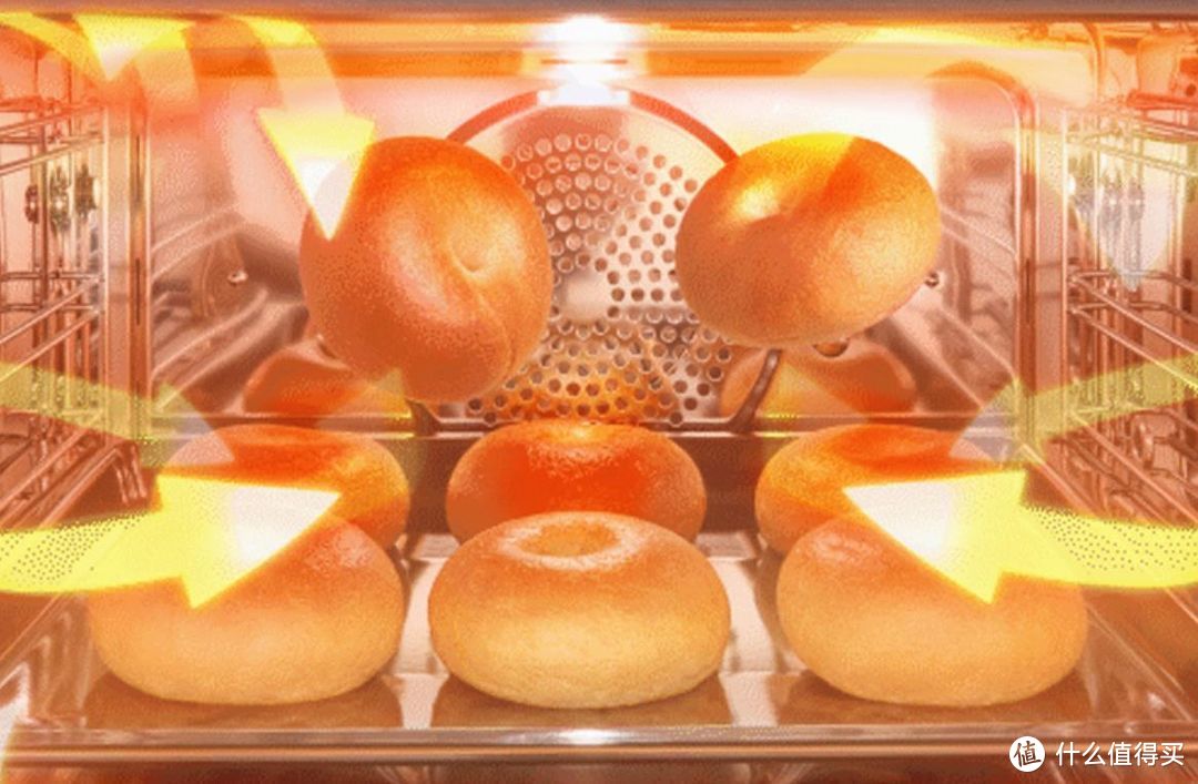 一文为您详尽解读蒸烤一体机选购要点，能蒸善烤方能解放味蕾