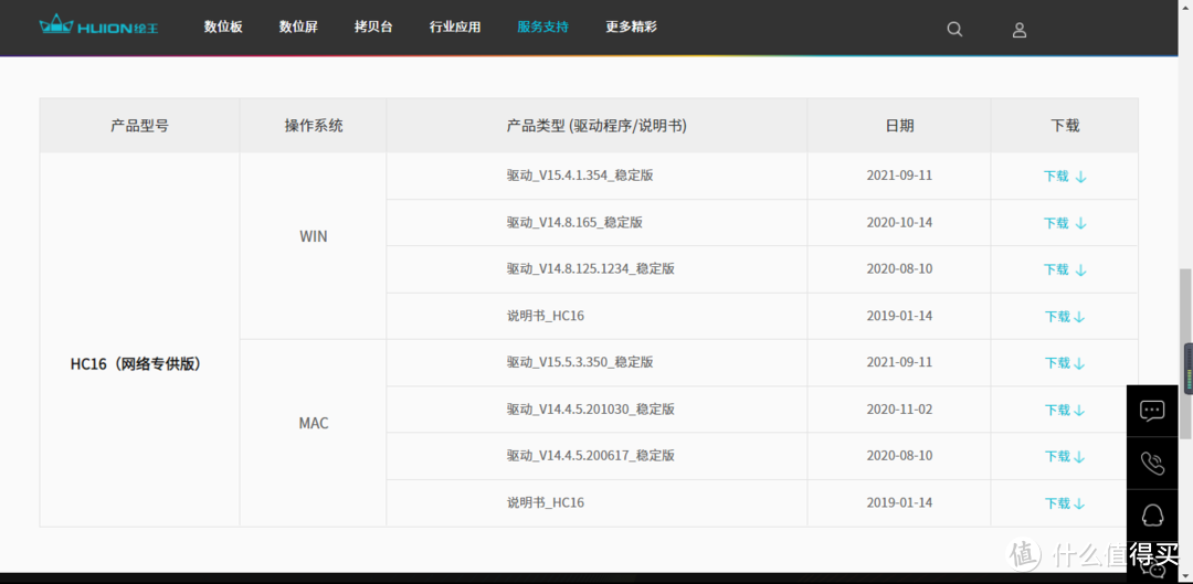 高矮来给大家说说绘王HC16，内含丑图求轻喷