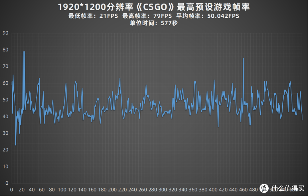 迷你屏+OLED好屏：个性专业两手抓 华硕灵耀X 14专业好屏体验