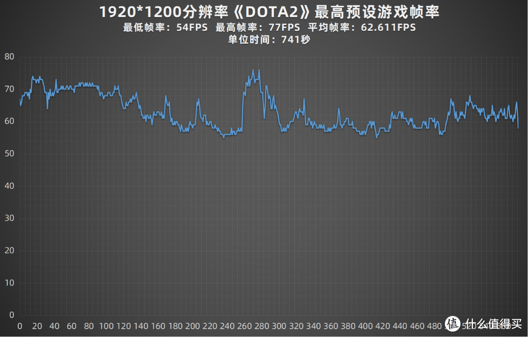 迷你屏+OLED好屏：个性专业两手抓 华硕灵耀X 14专业好屏体验